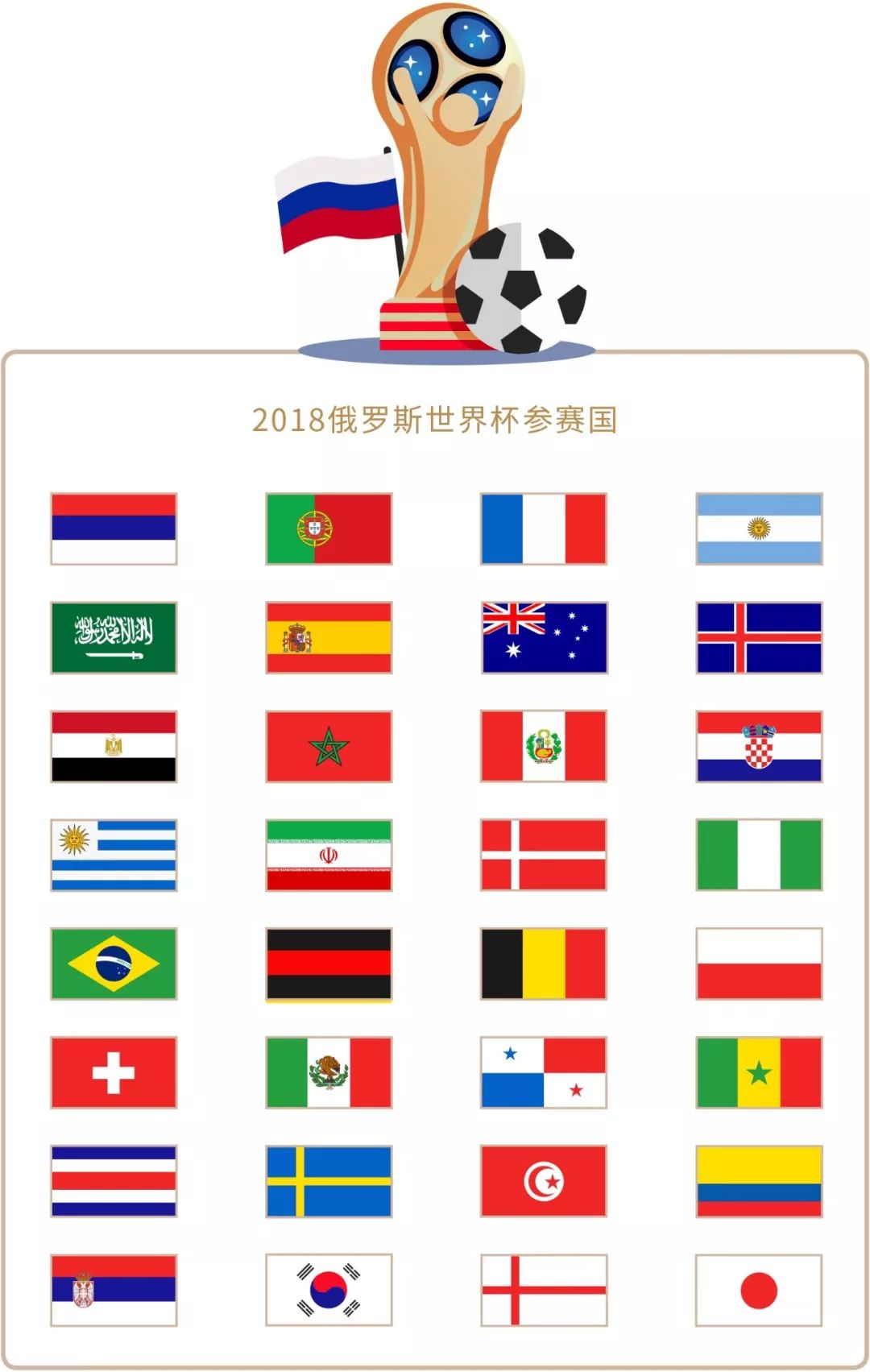 更高水准